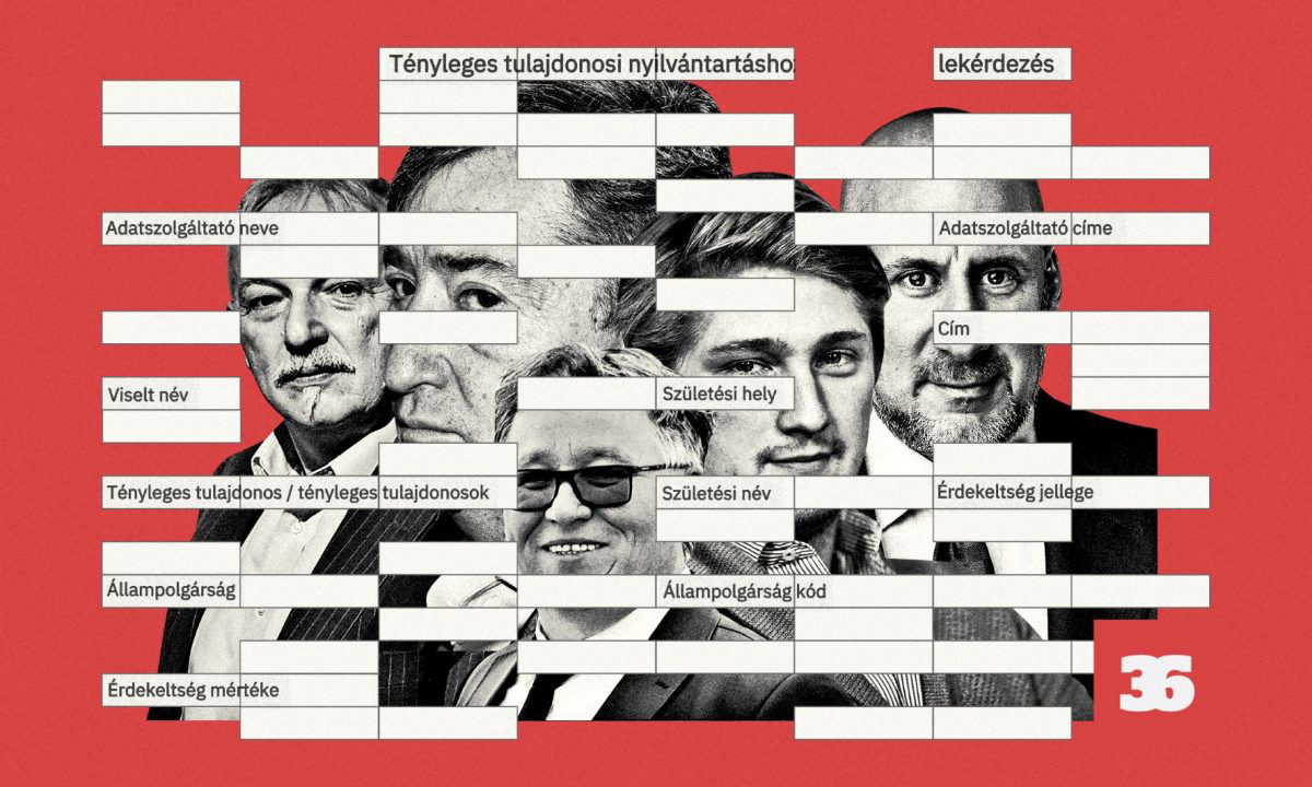 How Hungarian Oligarchs Close to the Government Hide Billions
