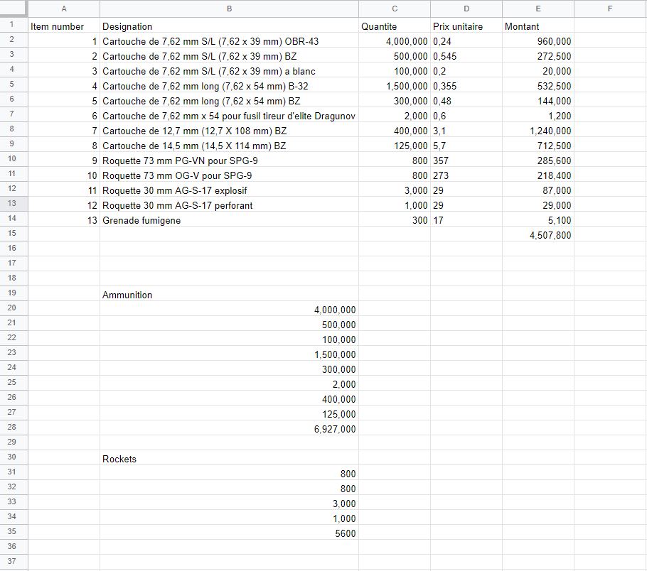 biometric-bribery-semlex/Zohore-Request.jpg