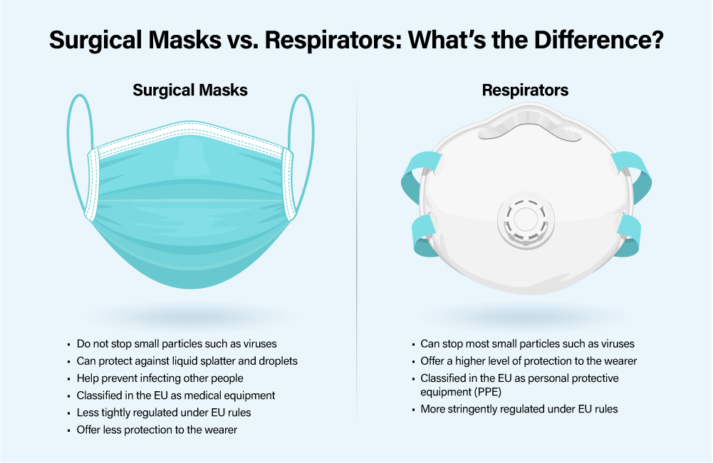 coronavirus/MaskDifference1.png