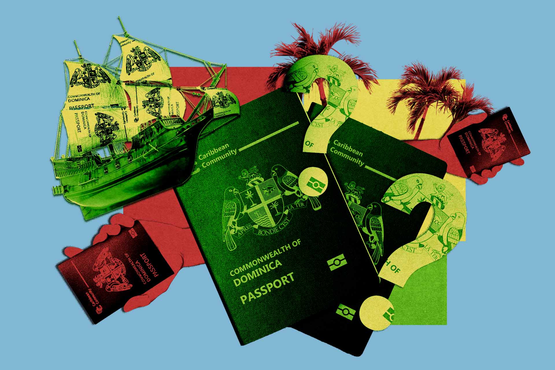 What Is “dominica Passports Of The Caribbean” Everything You Need To Know Occrp