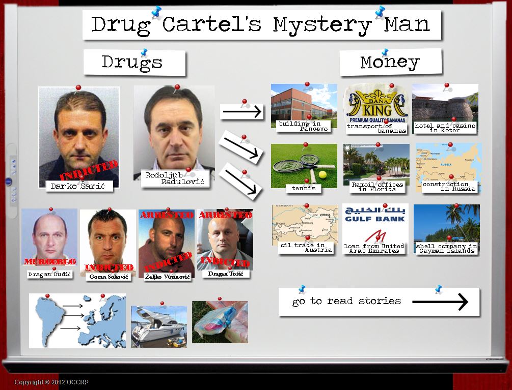 drug-cartels-mystery-man/Drug-Cartels-Old.jpg