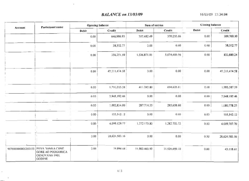 first-bank-first-family/bailout-8.jpg