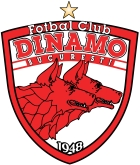FC Dinamo - Bucharest