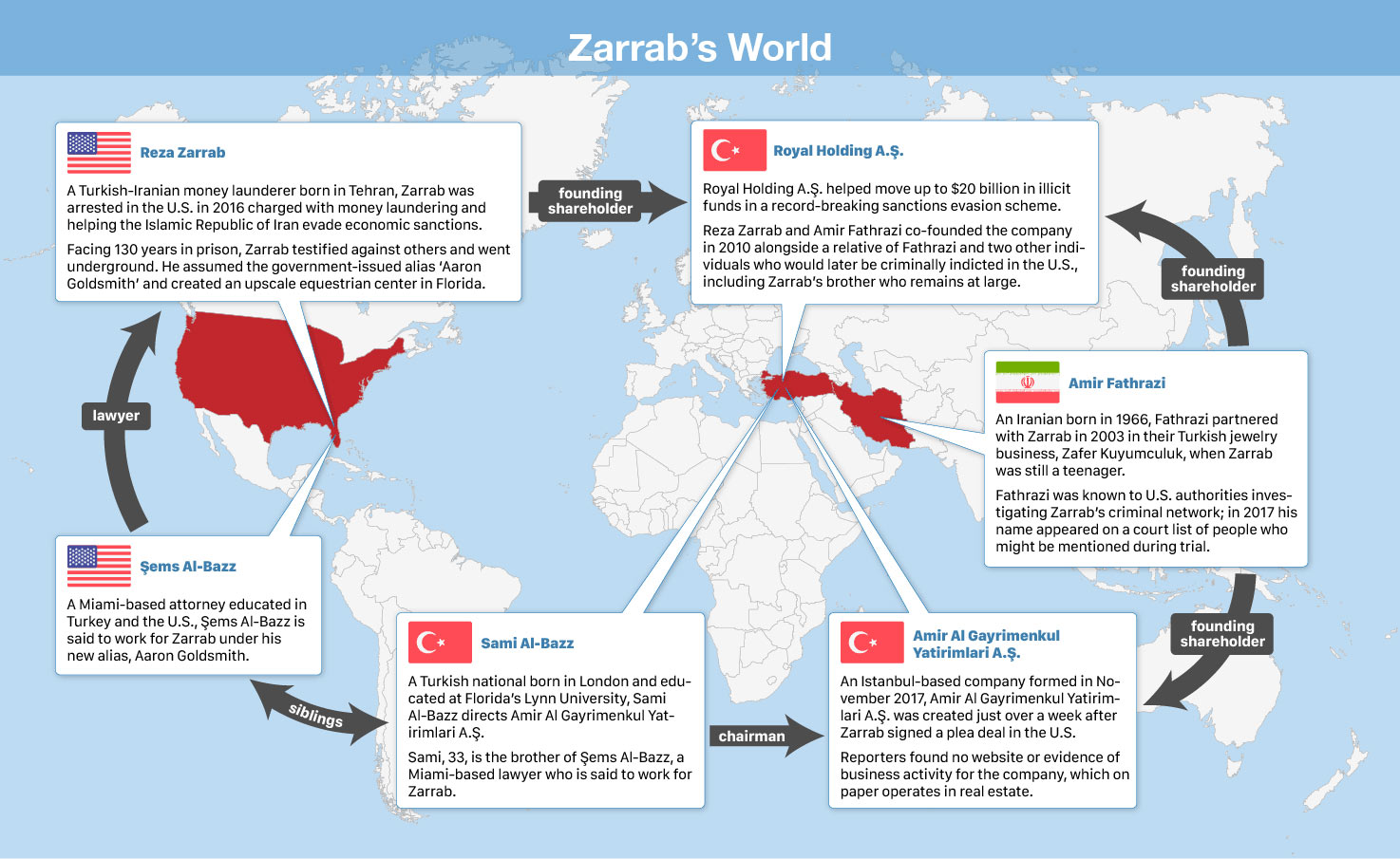 how-iran-used/World-Map-02.jpg