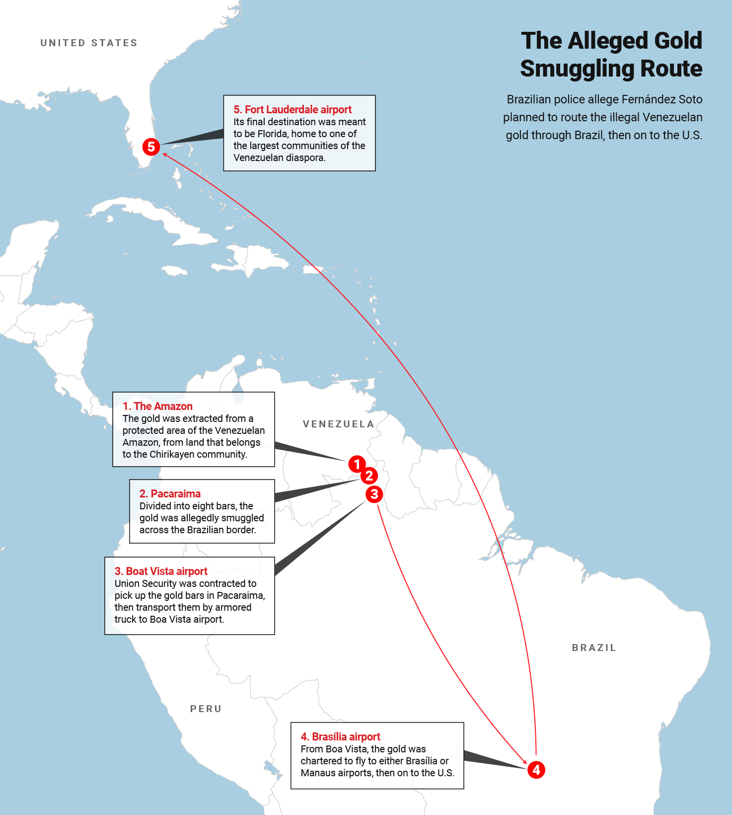 brazil-venezuela-map