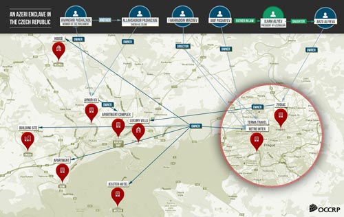 INFOGRAFIC-Azerbaijan-cehia_small