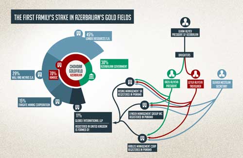infographic_chovdar4._small