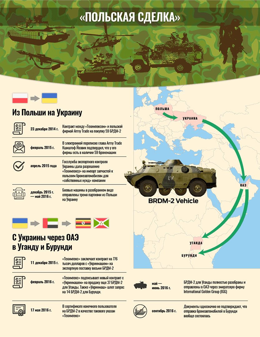 Кликните для просмотра в полном размере (Источник: Эдин Пасович)