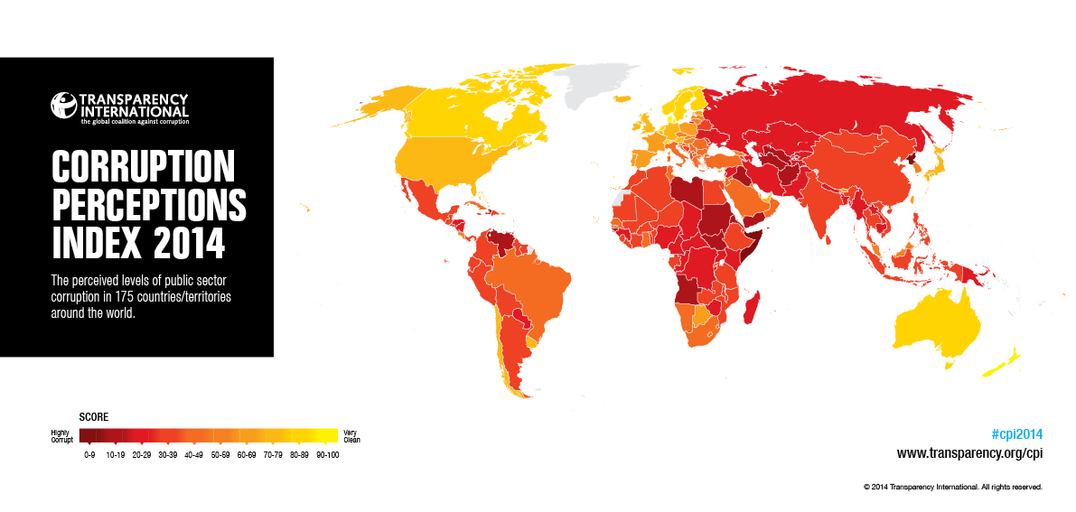 2014 CPI