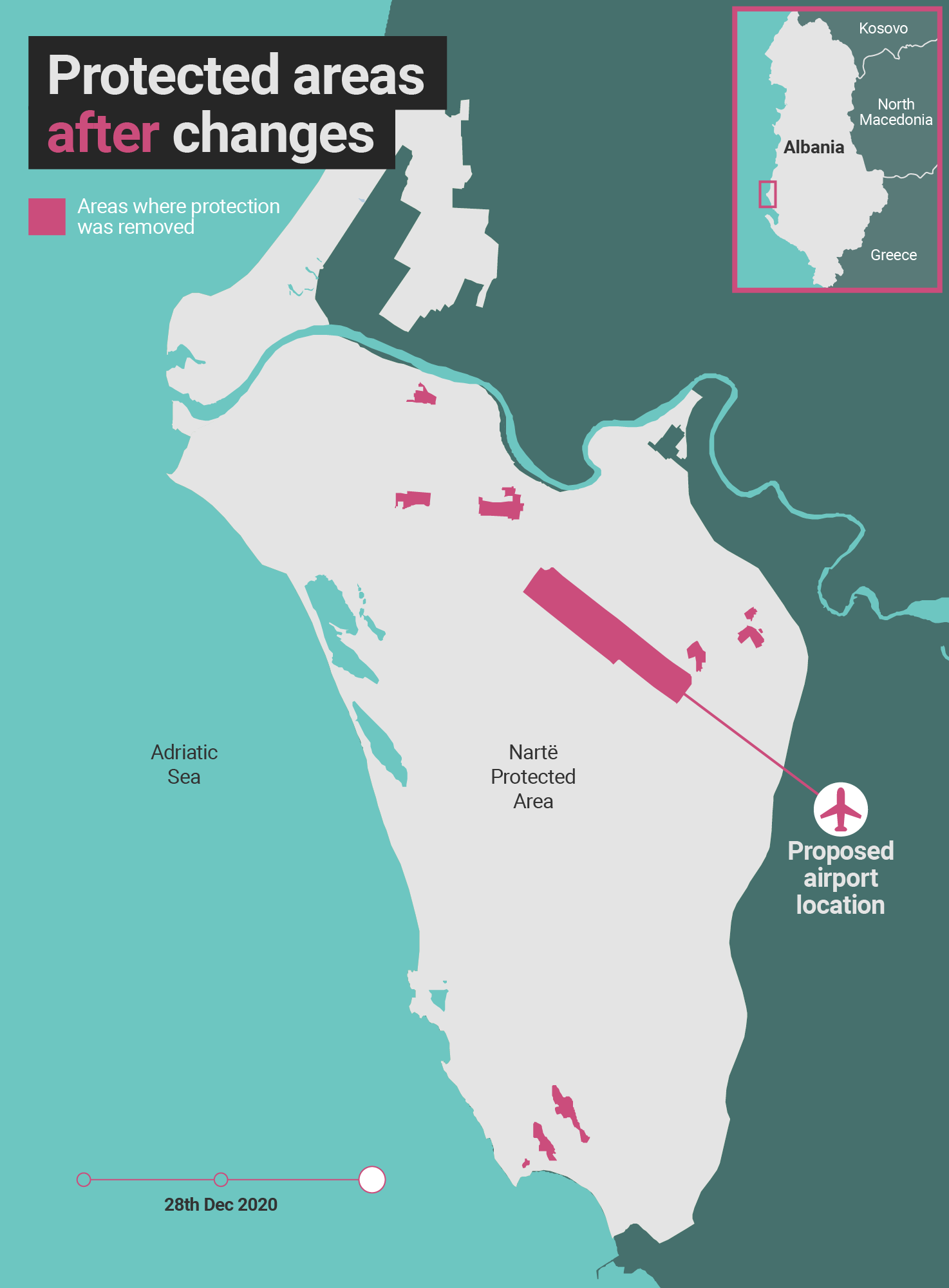 Protected areas after changes