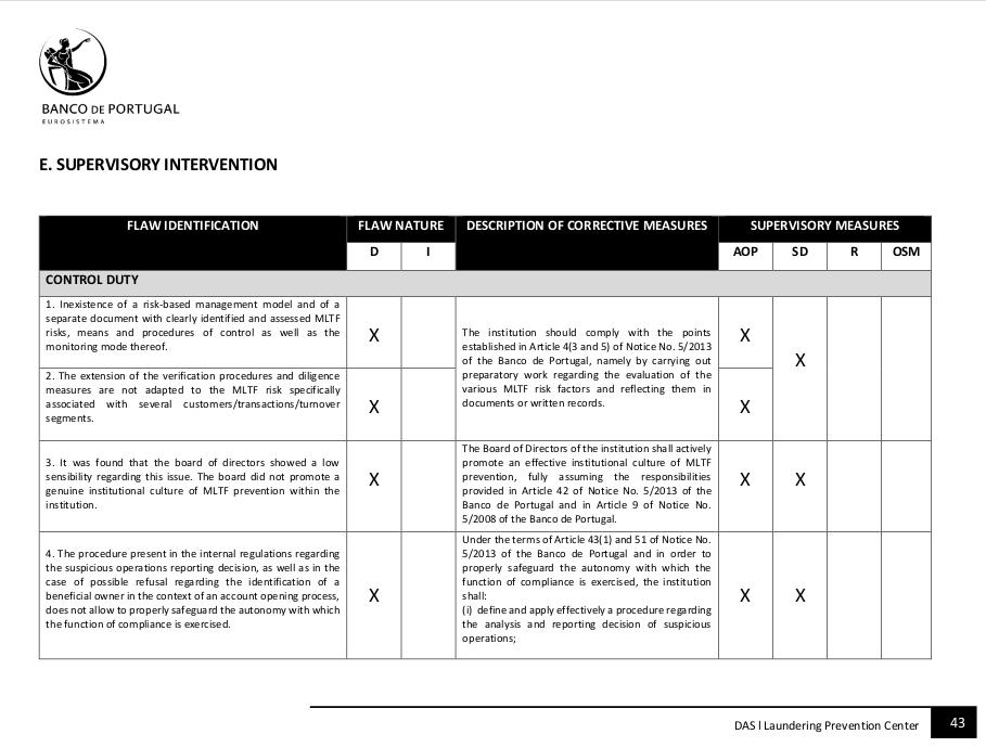 investigations/BdP-Pages-43-54.jpg