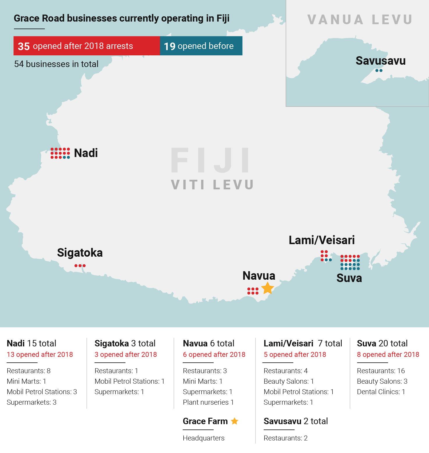 investigations/Fiji-Map.png