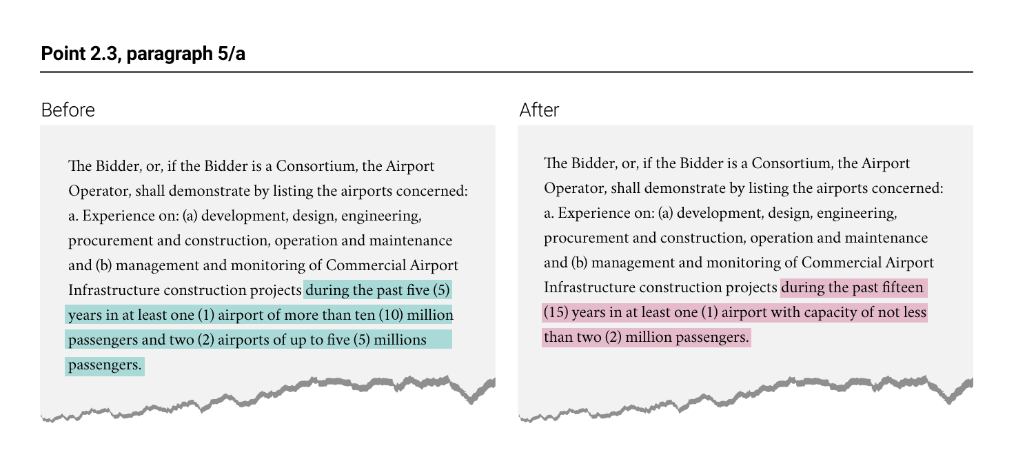 investigations/Requirements-Vlora-Airport.png