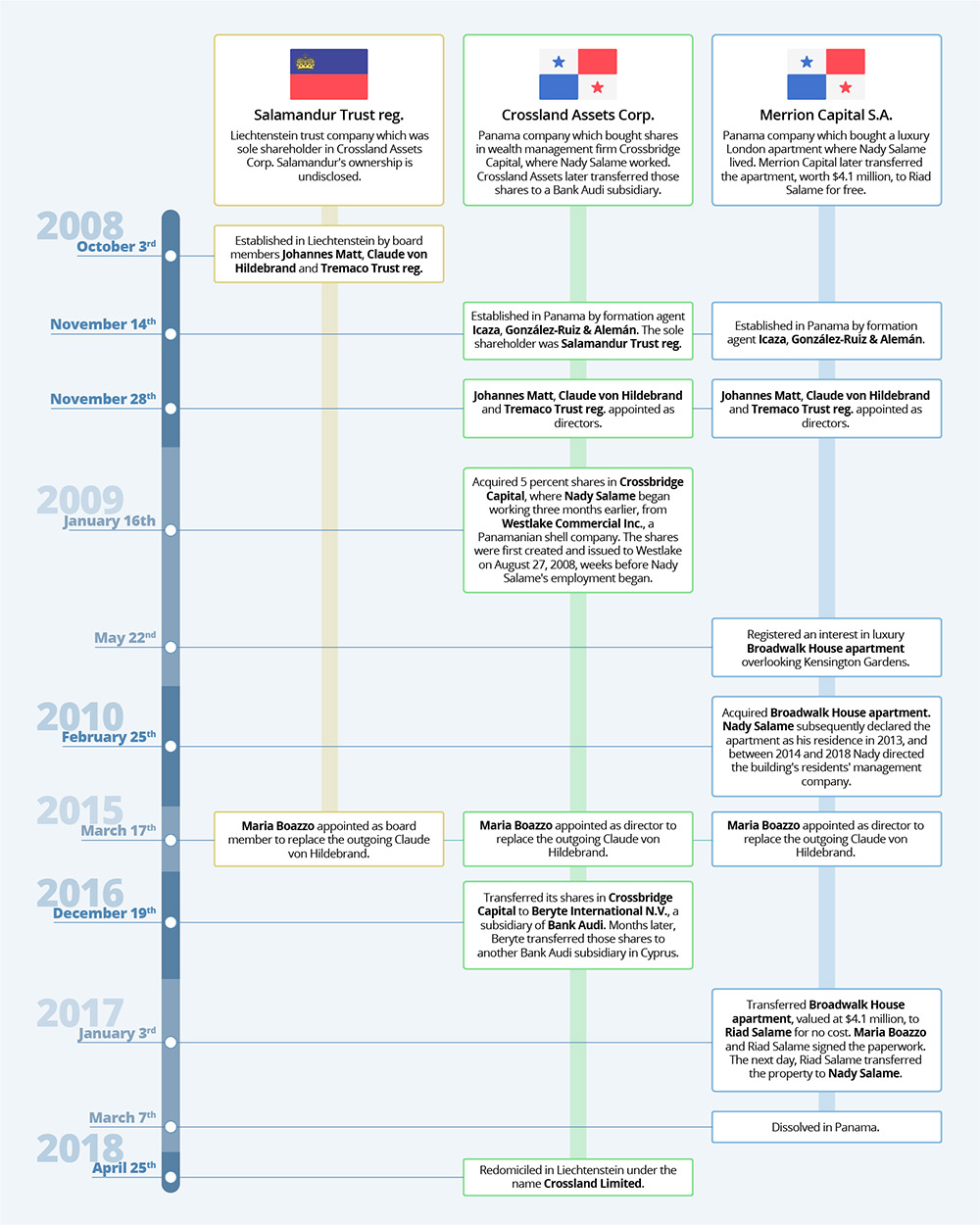 investigations/Scheme-001.jpg