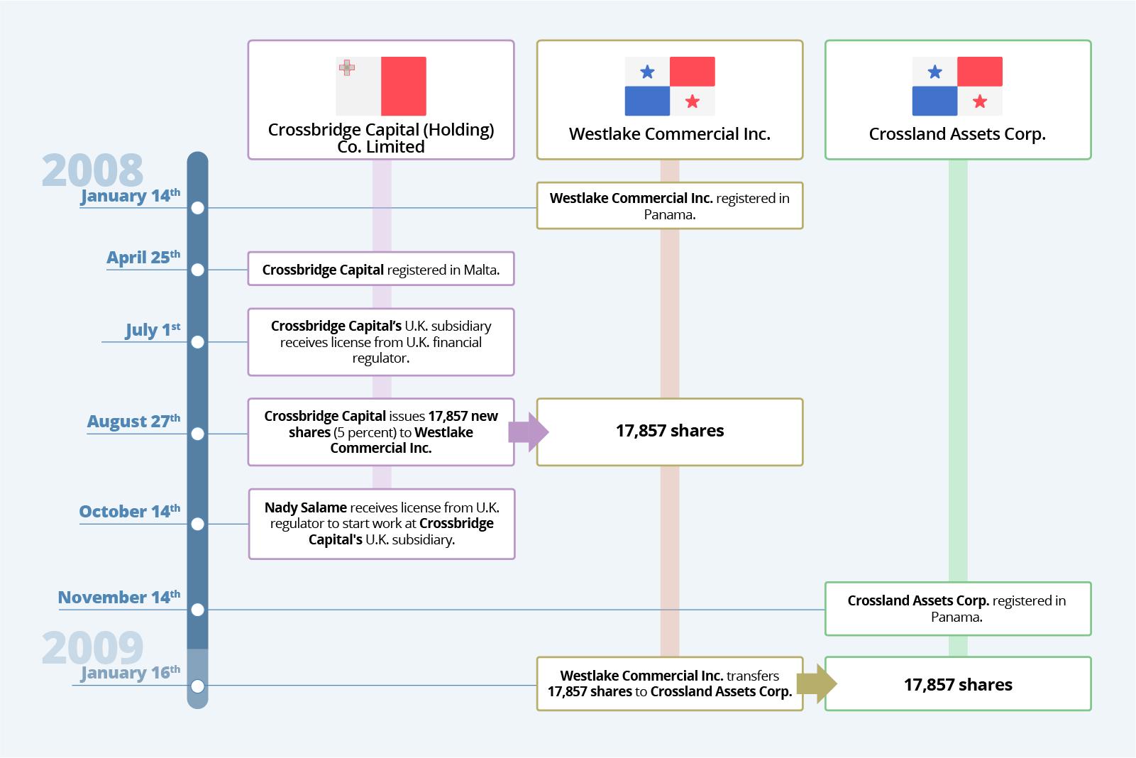 investigations/Scheme-002.jpg