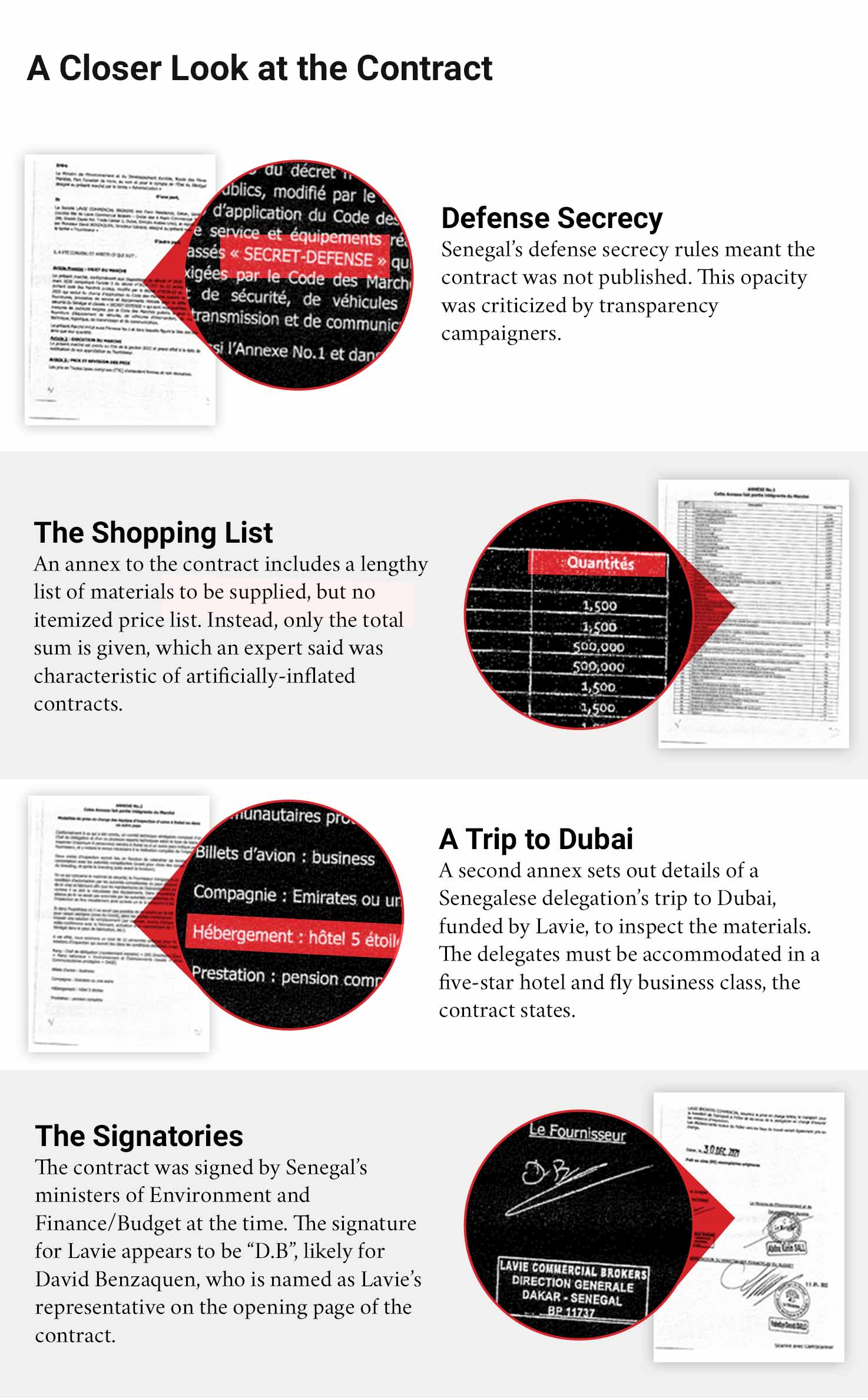 investigations/Senegla-pdf-layout.jpg