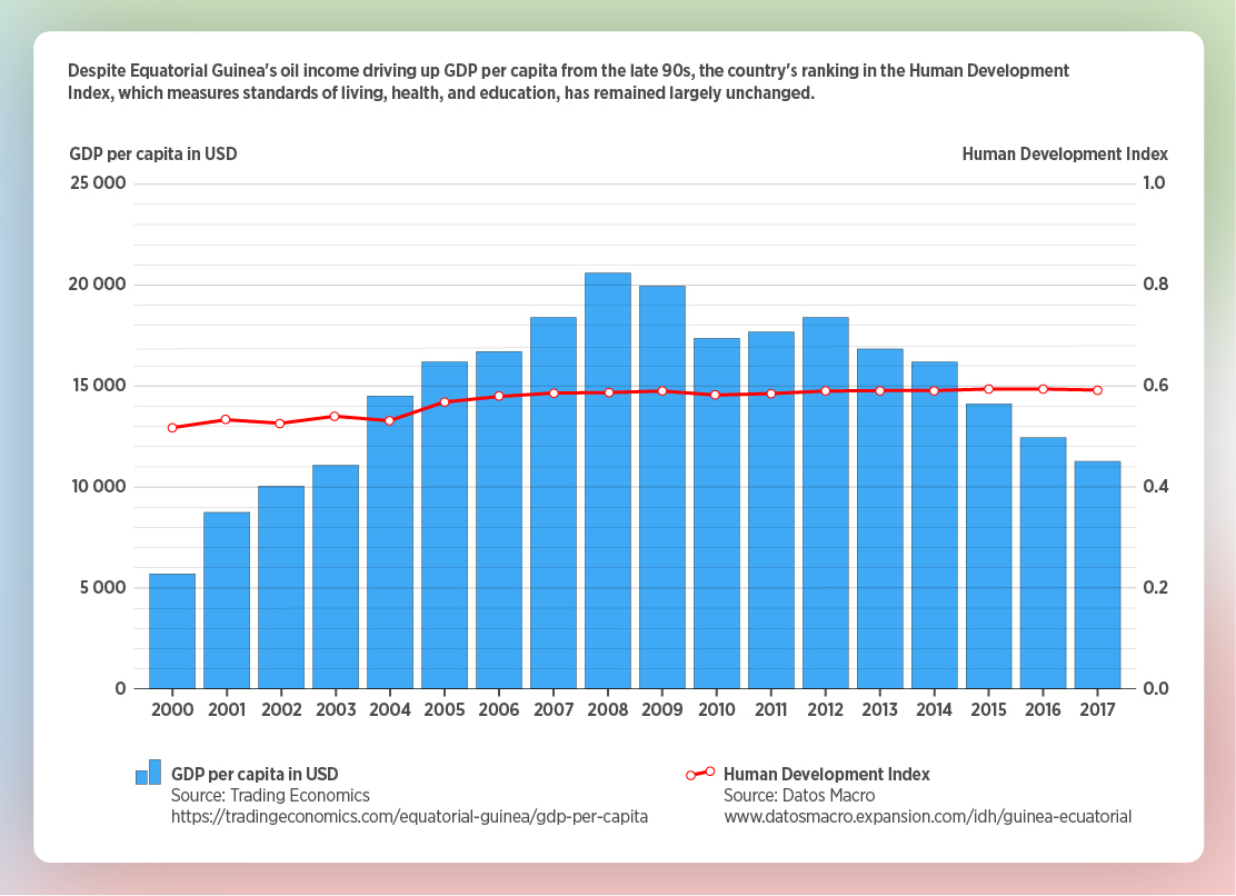 investigations/Statistics-C-01.jpg