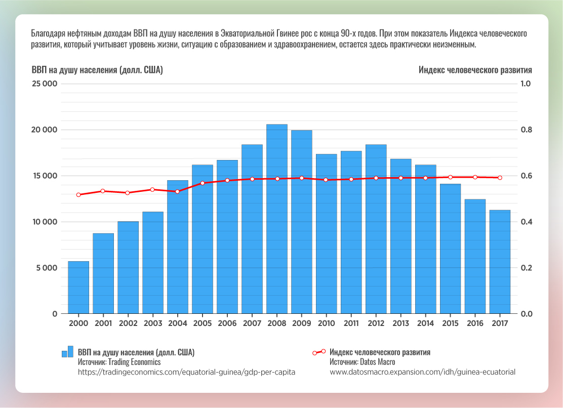 investigations/Statistics-C-rus-01.jpg