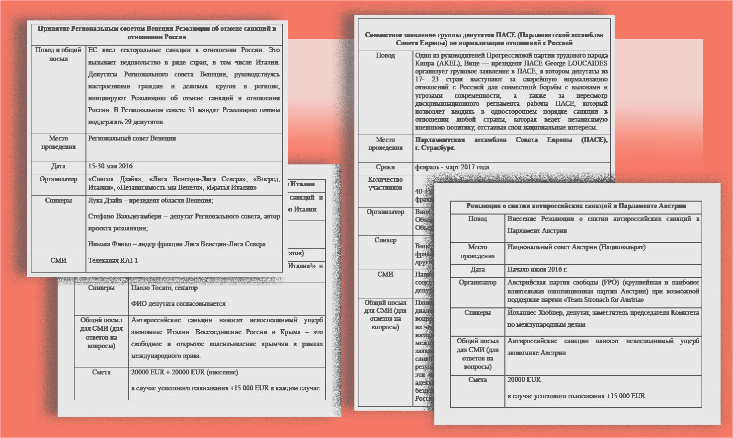 Project outlines produced by the International Agency for Current Policy