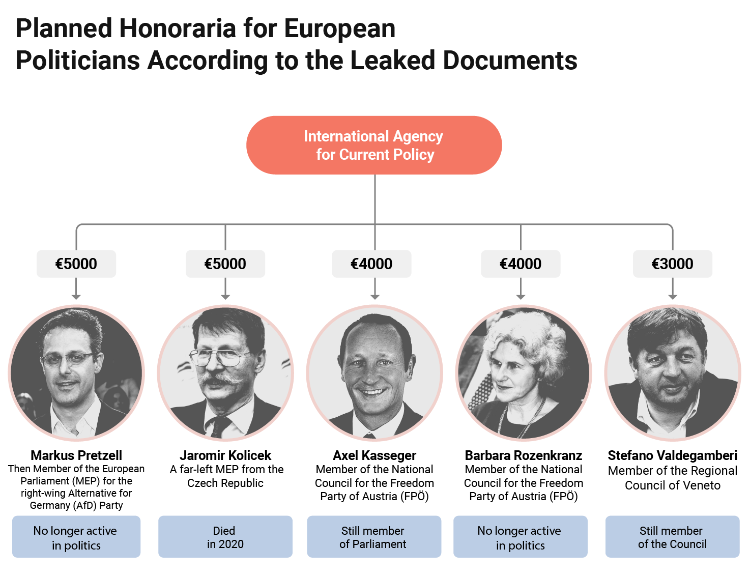 investigations/argonaut-money-graphic-1.png