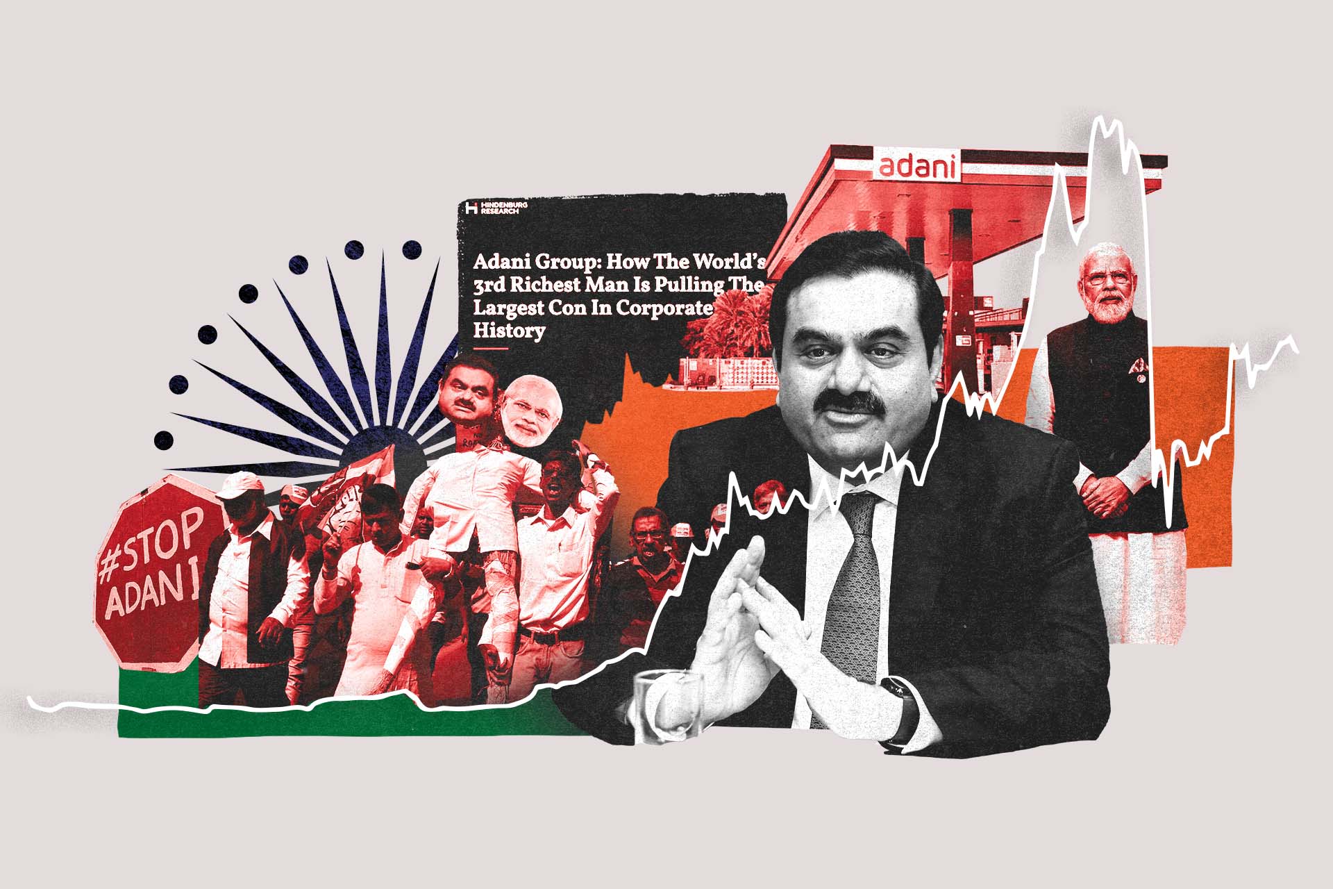 Asia's Second Richest Man Gautam Adani Needs Higher-Profile Investors -  Bloomberg