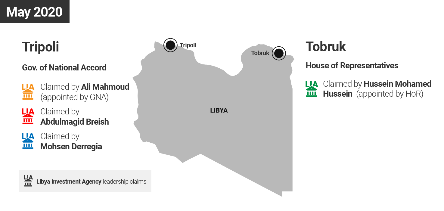 investigations/libya-ferry-structure3.png