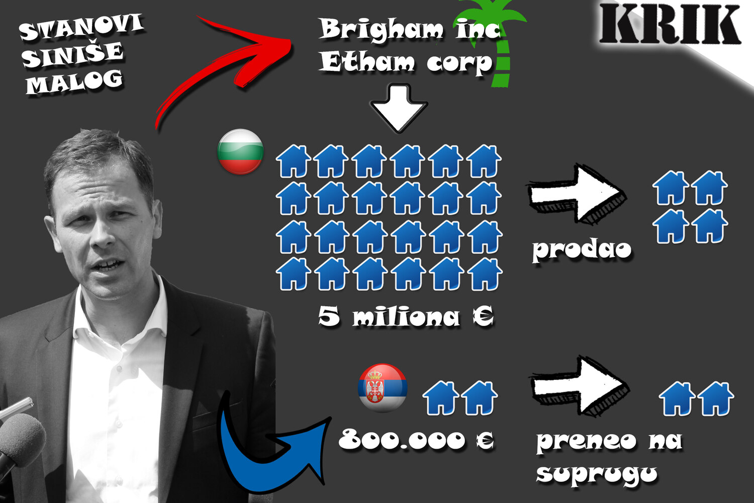 mayorsstory/Infographic.jpg