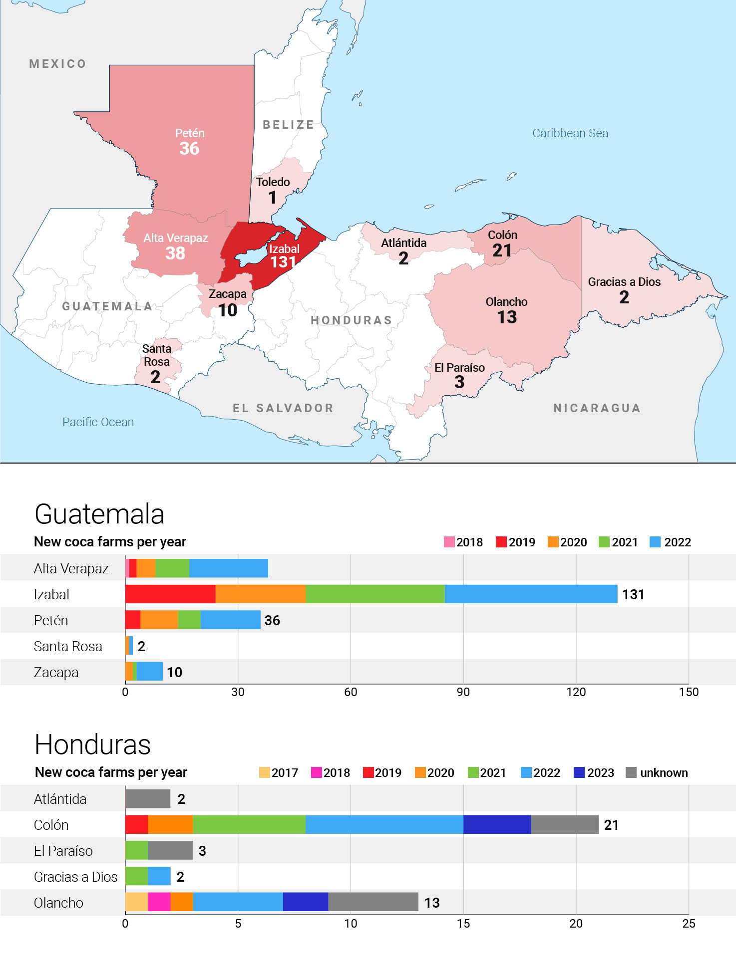 narcofiles-the-new-criminal-order/guatemala-honduras-belize-en.jpg