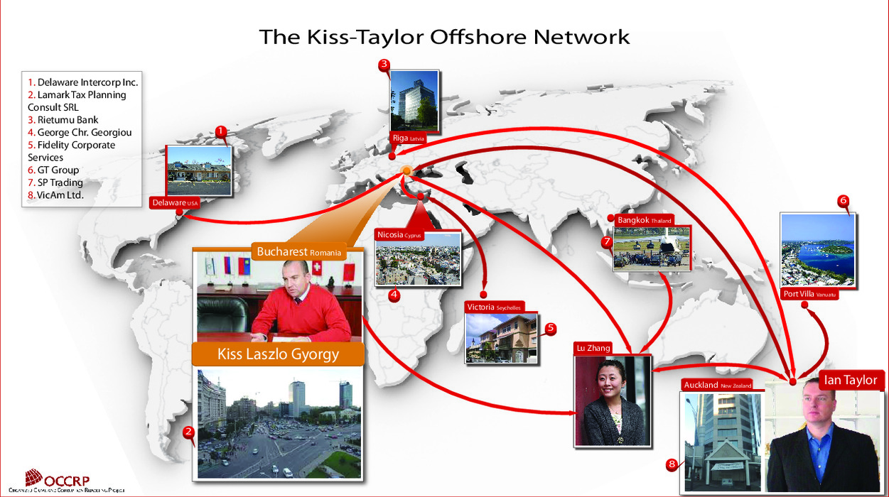 offshore-crime/Illustration-KISS-TAYLOR-Network.jpg