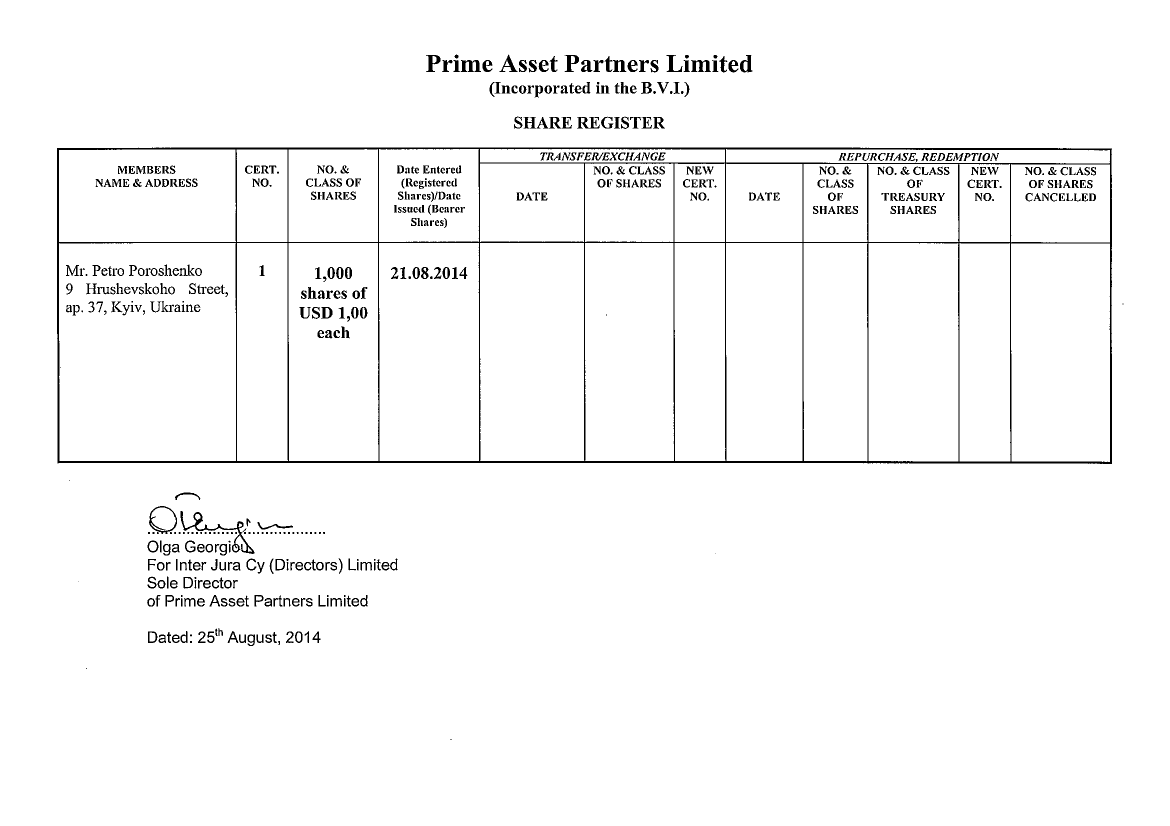 panamapapers/poroshenko_proof14.png