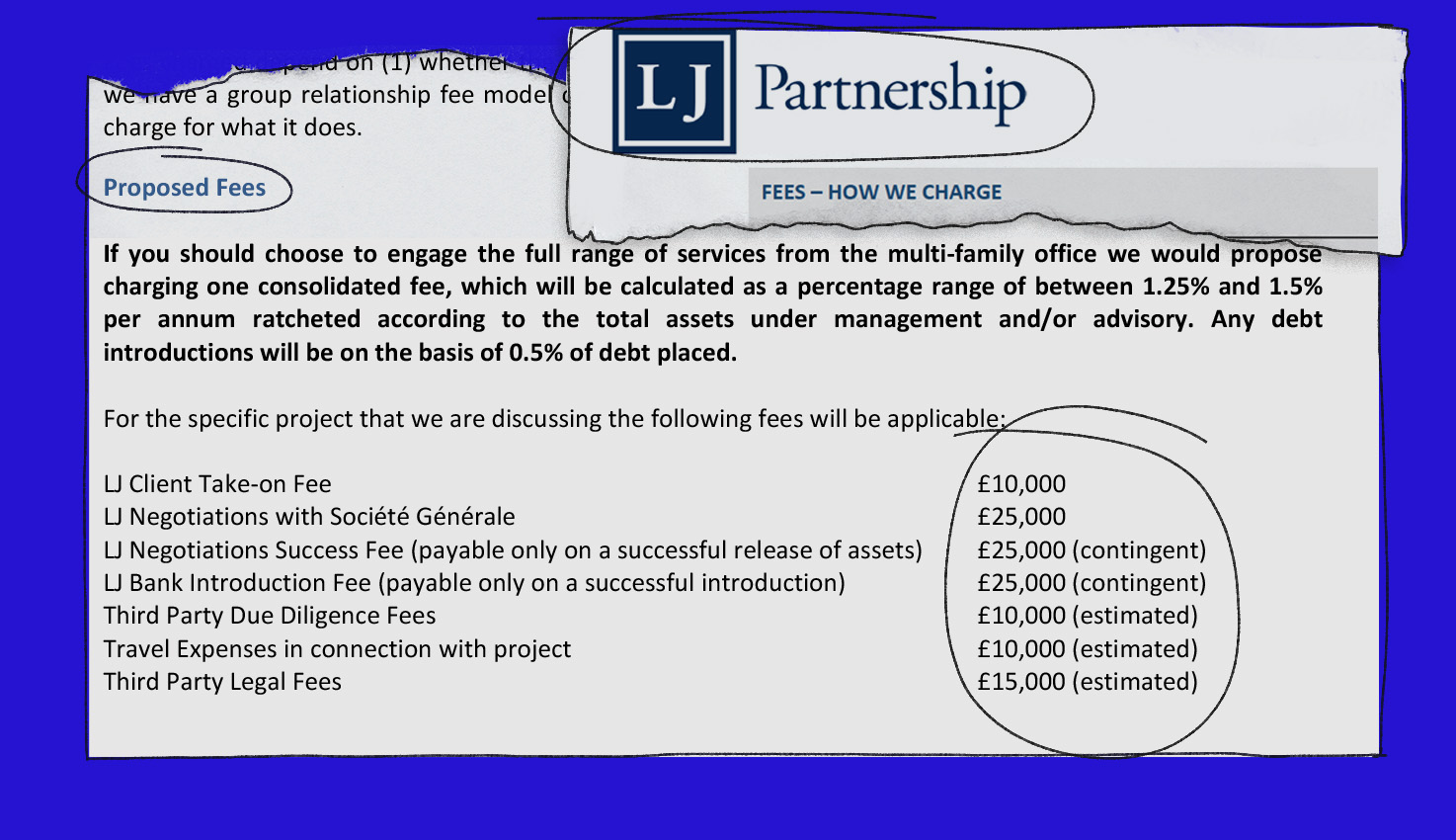 A list of fees provided by LJ Partnership to Viktorov and Markov