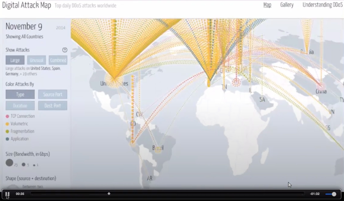 story-killers/screenshot-DDOS-attack-presentation.jpg