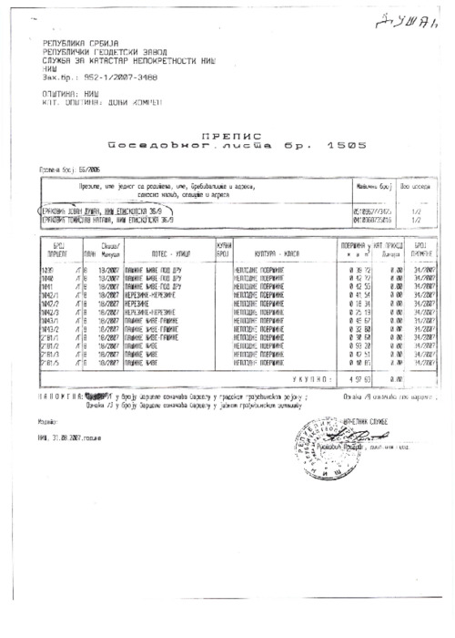 the-miskovic-millions/Land-records-Nis.jpg