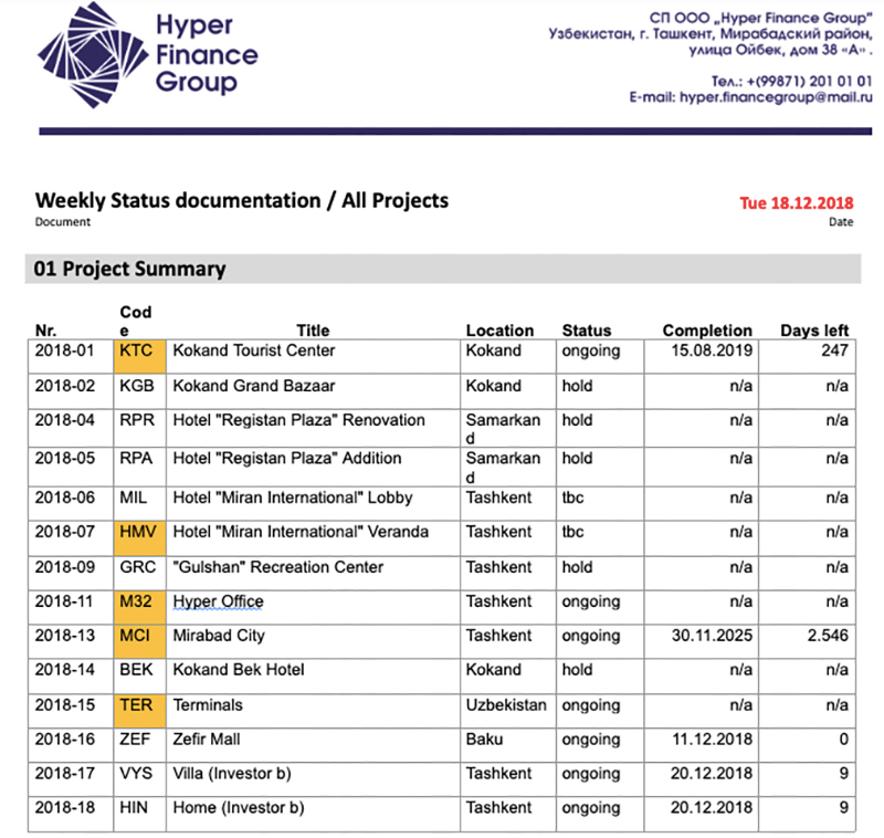 the-shadow-investor/hfg-status-report-screenshot.jpg