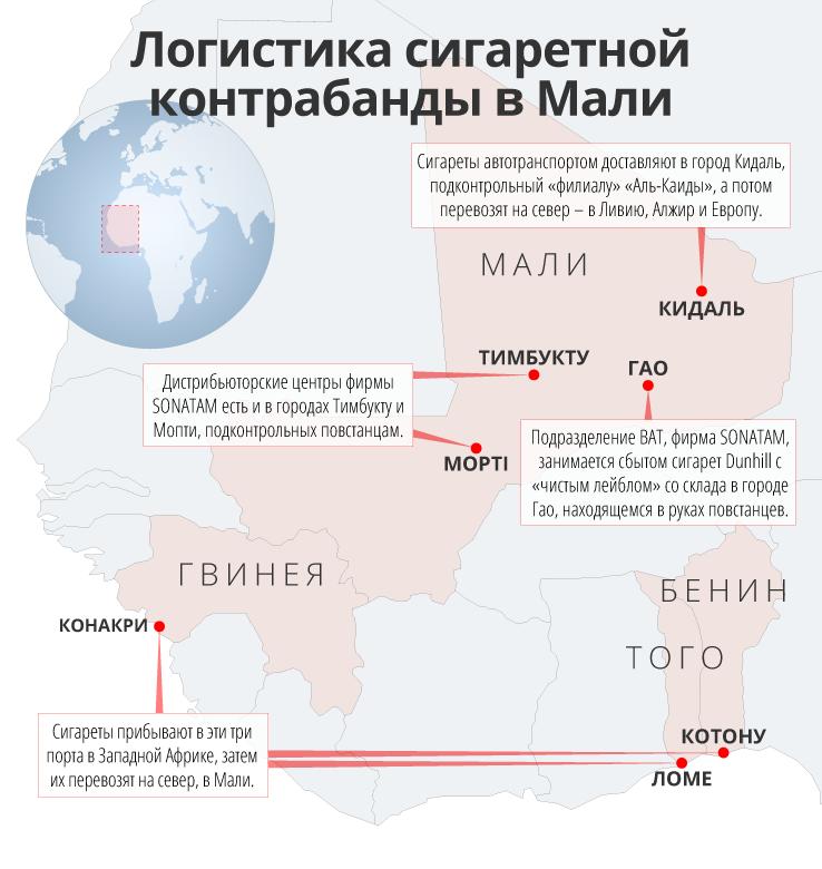 tobacco/Map1B-01-rus.jpg