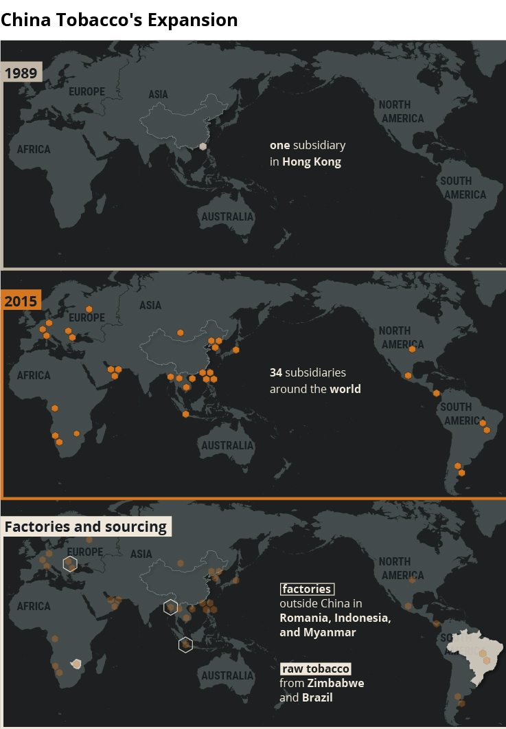 Инфографика, показывающая табачную экспансию Китая