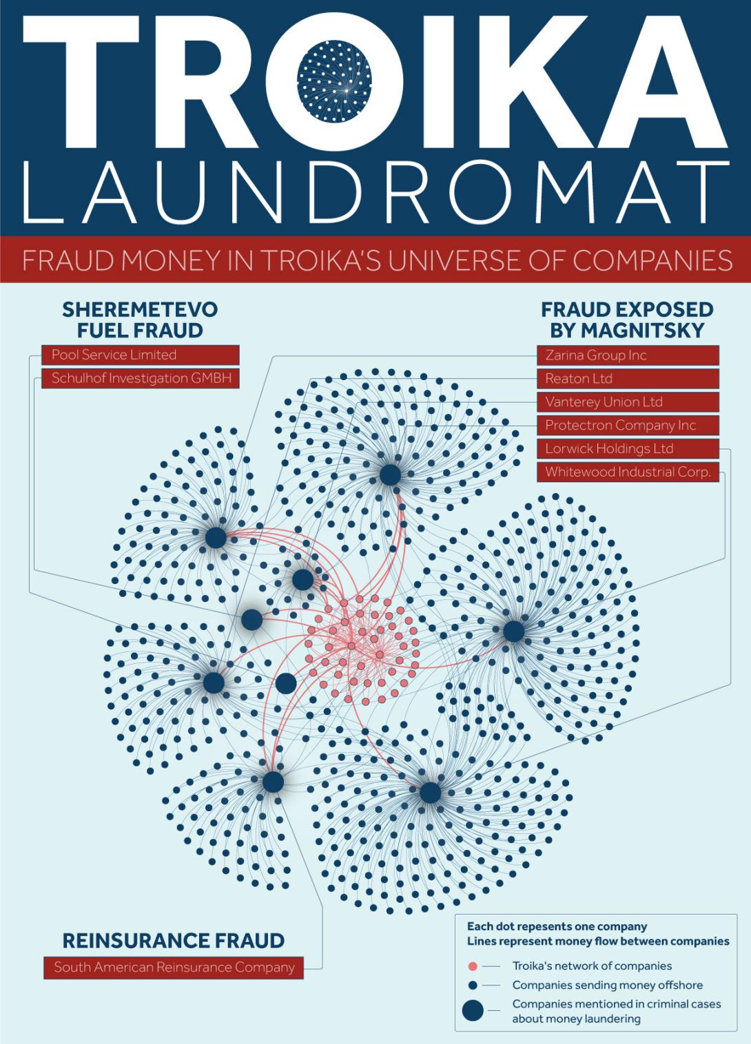 troikalaundromat/Infographic1.jpg