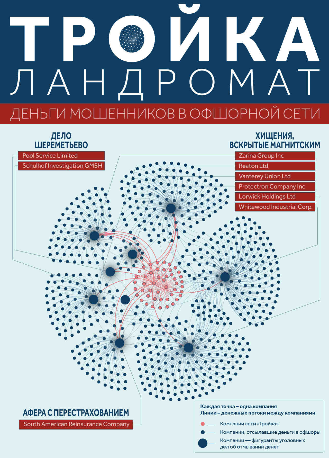 troikalaundromat/Infographic1_ru.jpg