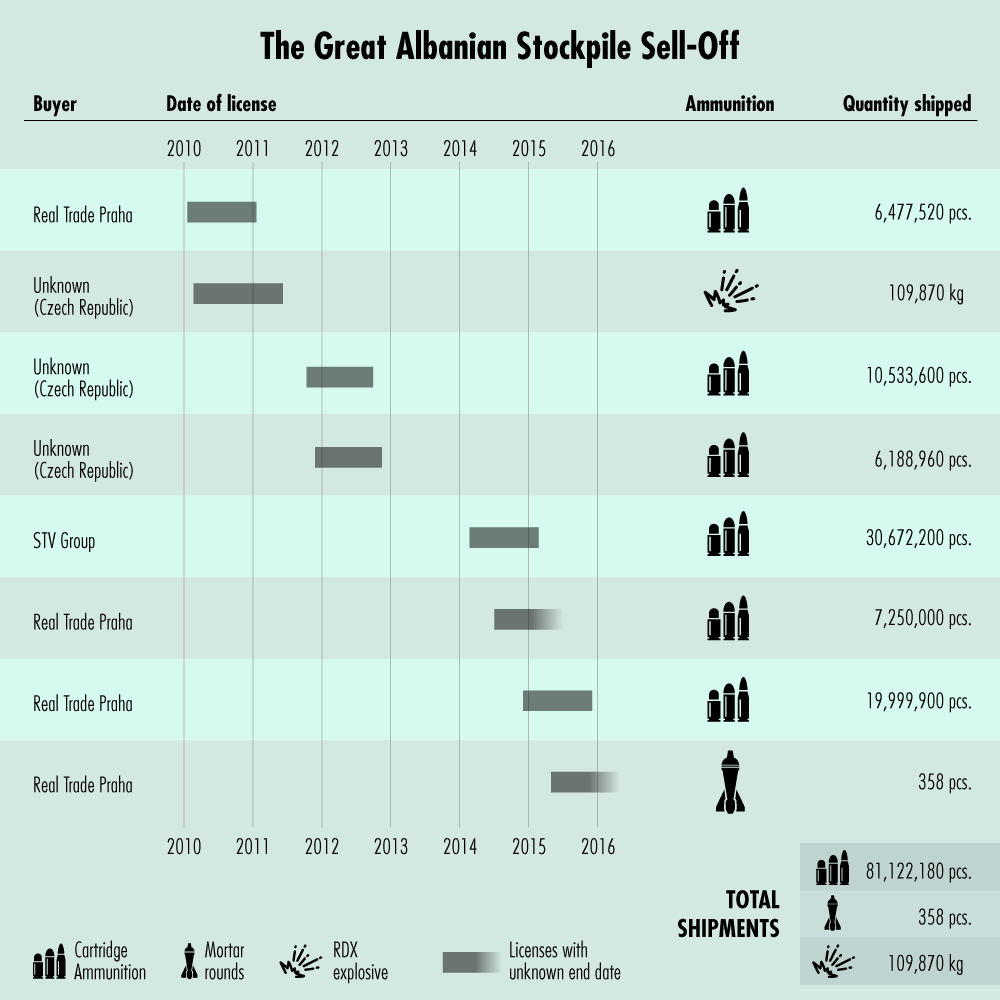 wardogmillionaire/infographic.png