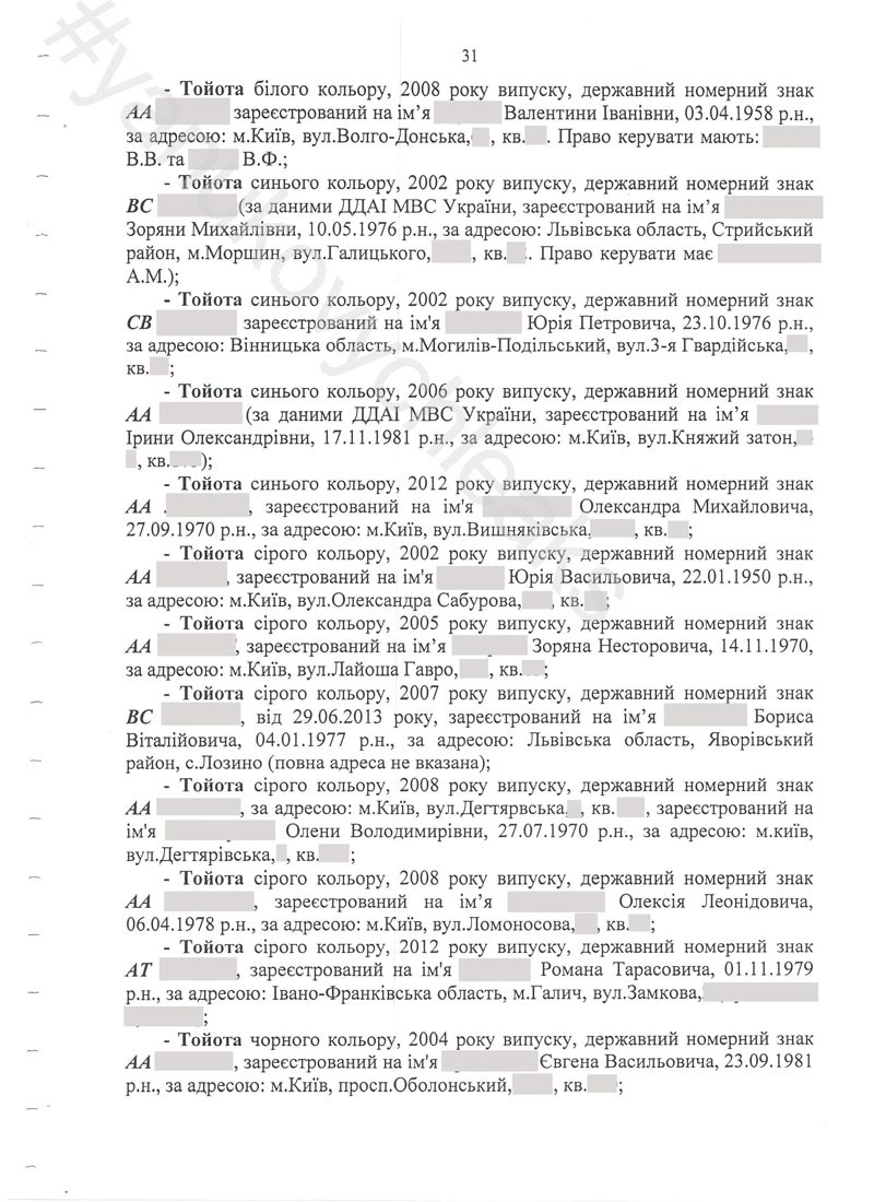 yanukovych-leaks/31.jpg