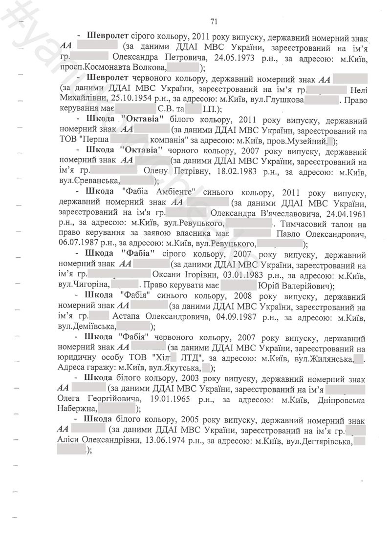 yanukovych-leaks/71.jpg