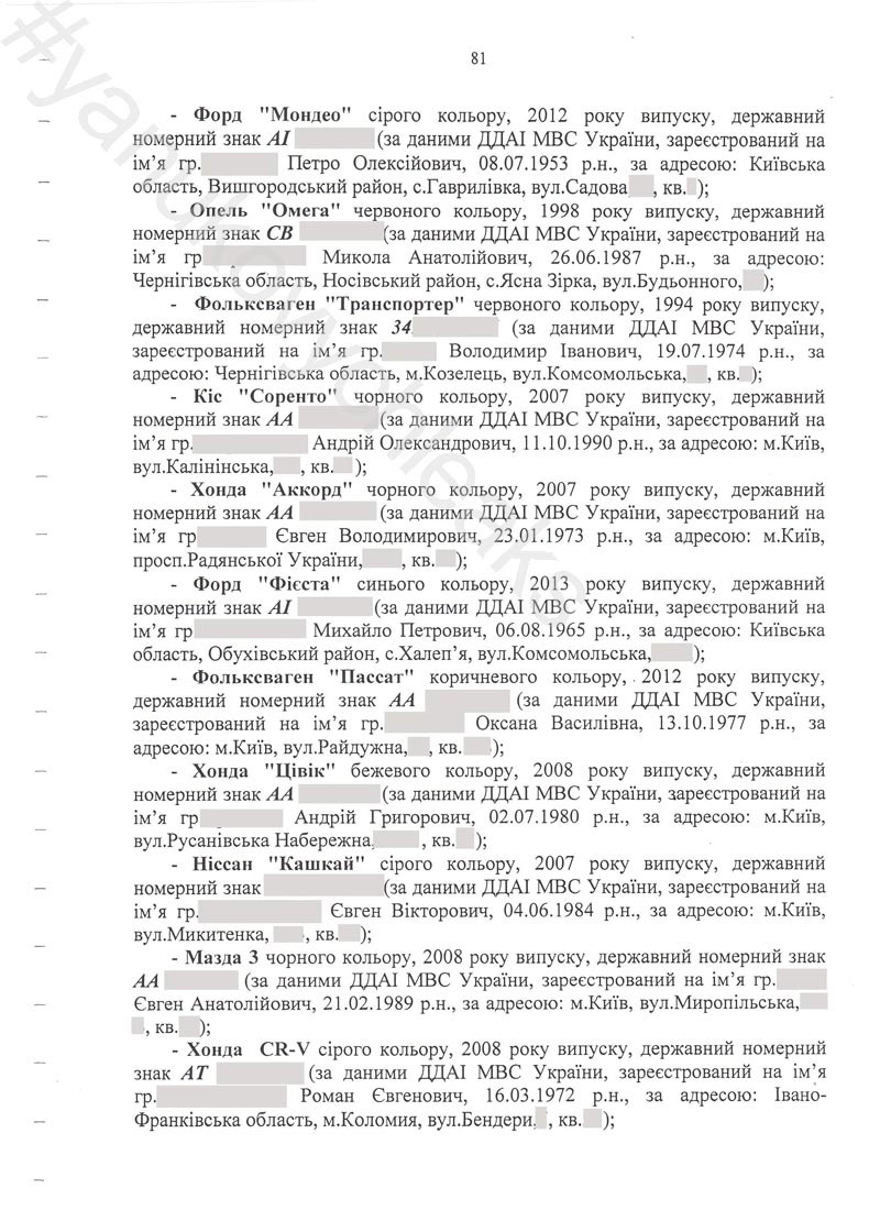 yanukovych-leaks/81.jpg
