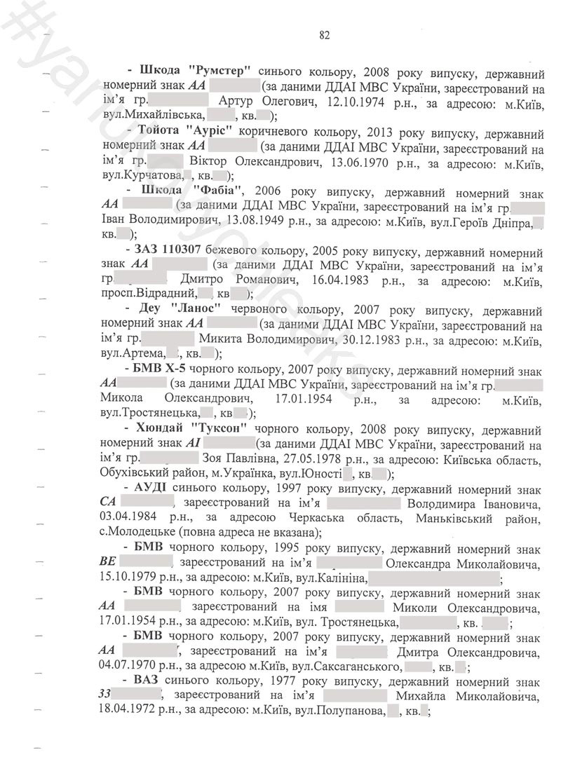 yanukovych-leaks/82.jpg