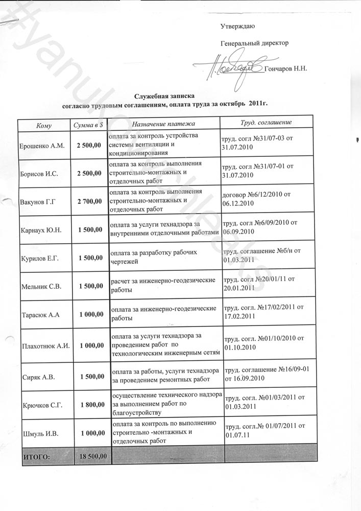 yanukovych-leaks/IMG400.jpg