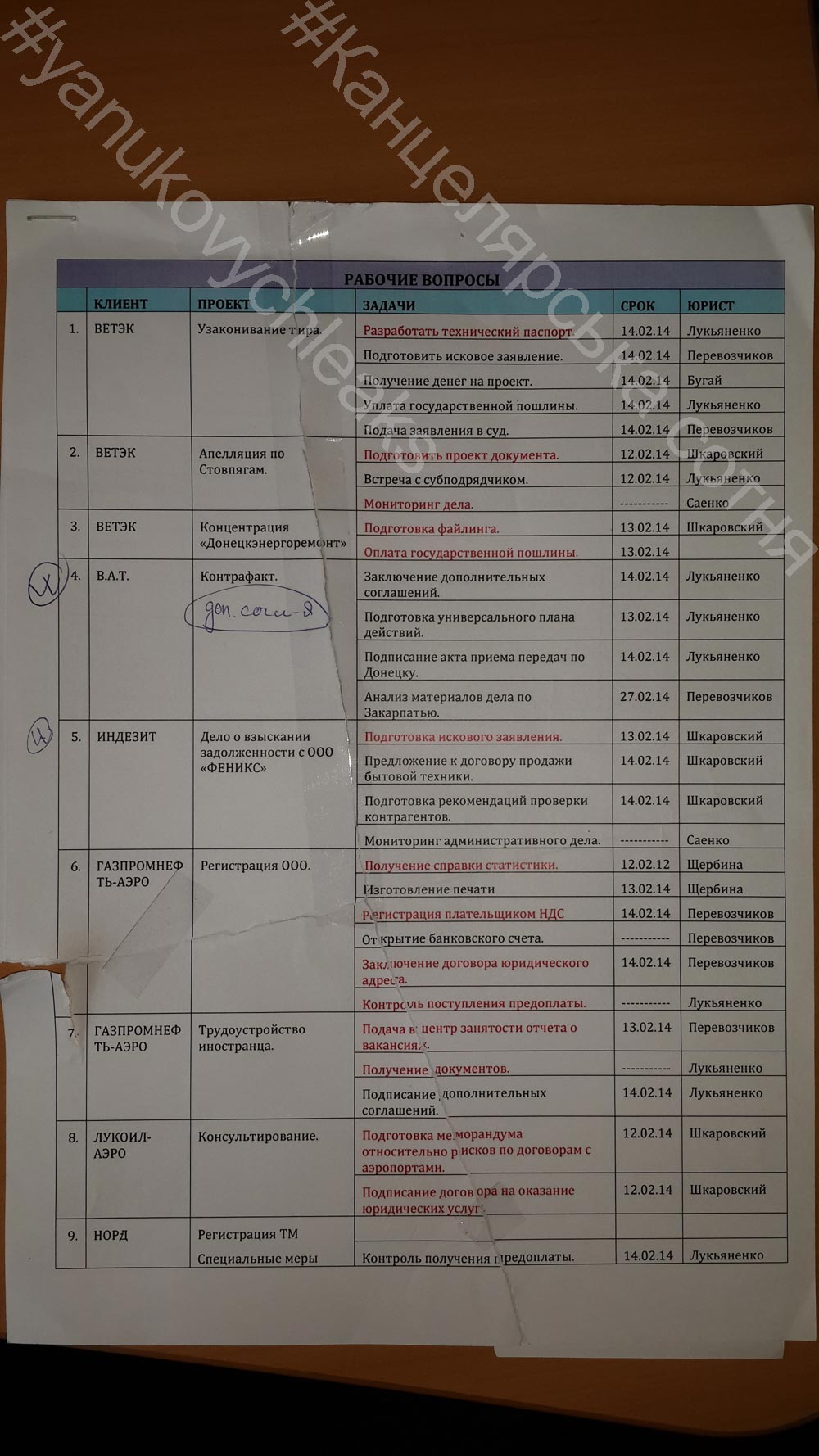 yanukovych-leaks/Kurchenkos-Lawyers1.jpg