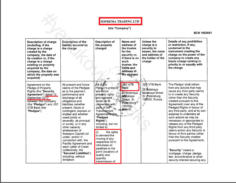 yanukovych-leaks/Soprema-1.jpg