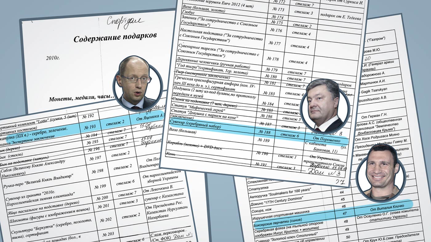 yanukovych-leaks/graph_gifts.jpg