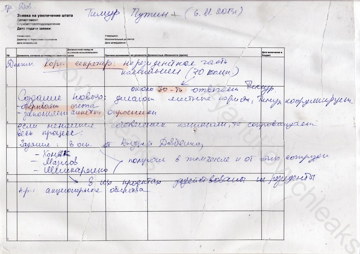 yanukovych-leaks/kurchenko-documents12.jpg