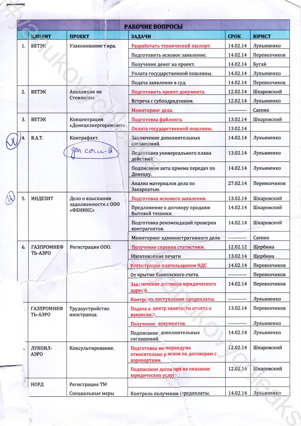 yanukovych-leaks/kurchenko-documents2.jpg