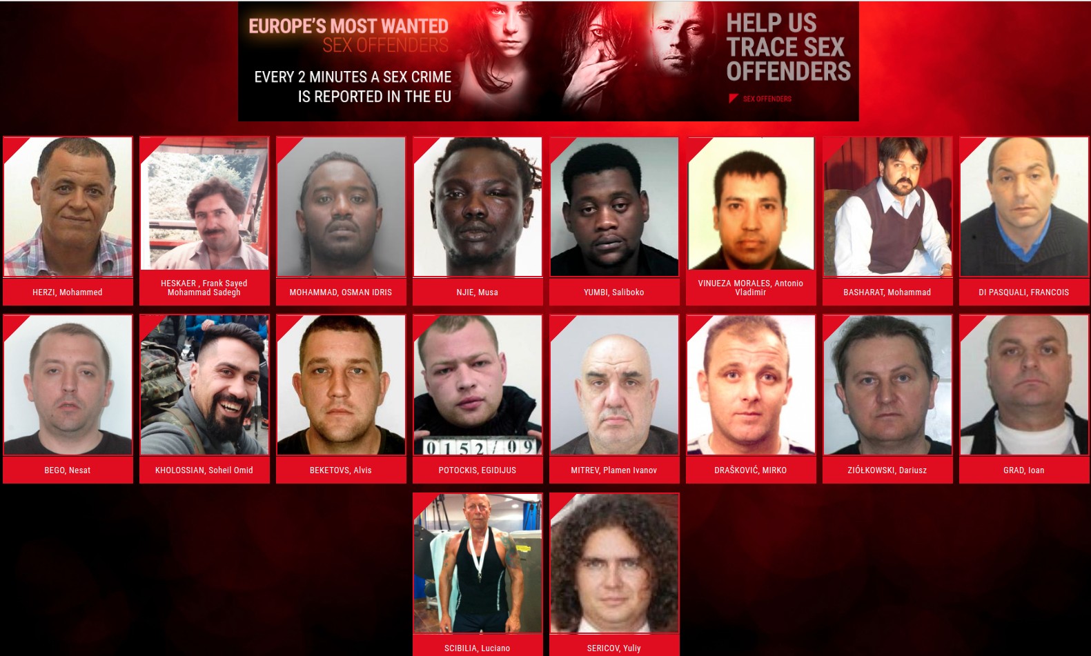 Europe Most Wanted Sexual Offenders
